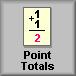 Point Totals Button